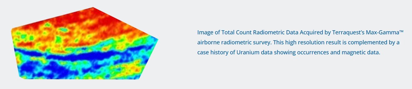 Max Gamma Radiometric